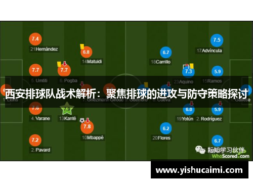 西安排球队战术解析：聚焦排球的进攻与防守策略探讨