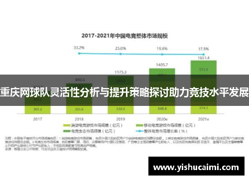 重庆网球队灵活性分析与提升策略探讨助力竞技水平发展